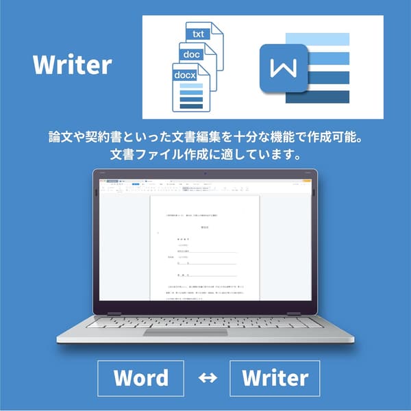 WPS Office 2 スタンダード版 オフィシャルカード版