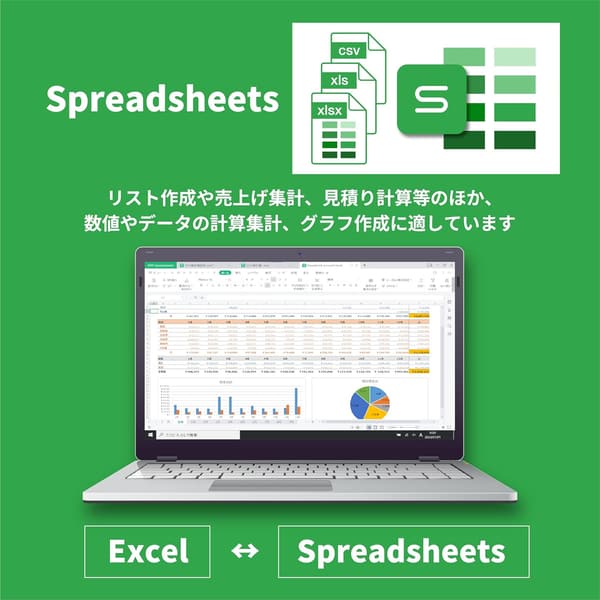 WPS Office 2 スタンダード版 オフィシャルカード版
