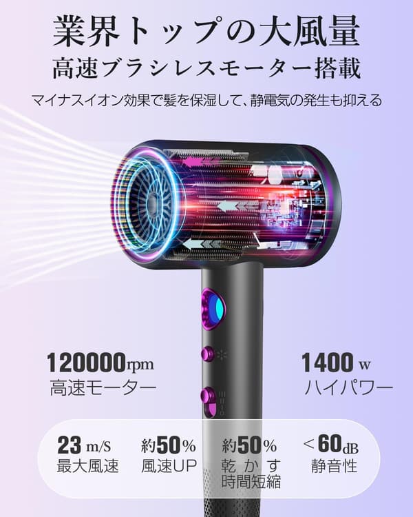 高濃度マイナスイオン1400Wヘアドライヤー 大風量・速乾・静音 レディース・メンズ用（グレー）
