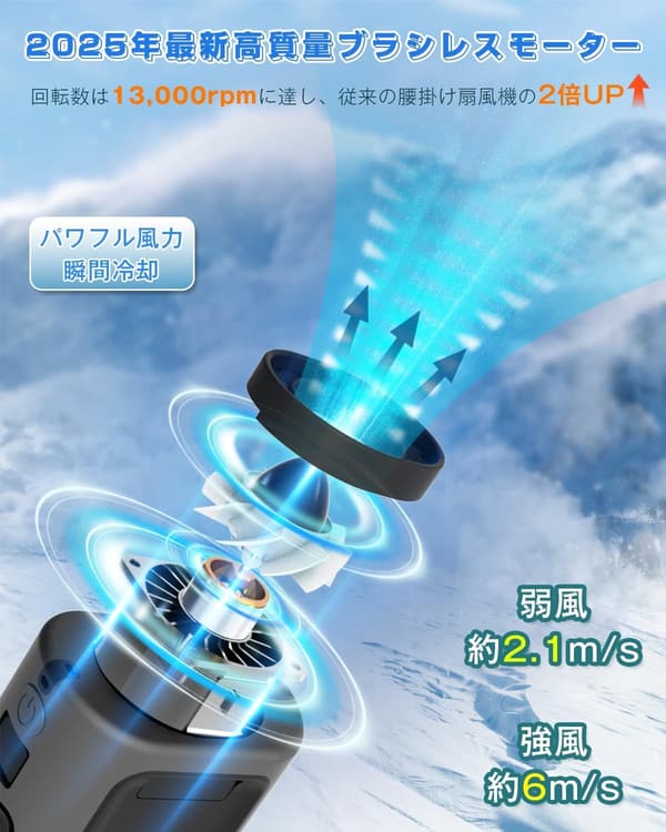 ポータブル扇風機 腰掛けファン 13000RPM 4段階調節 最長22時間動作 熱中症予防用 (グレー)