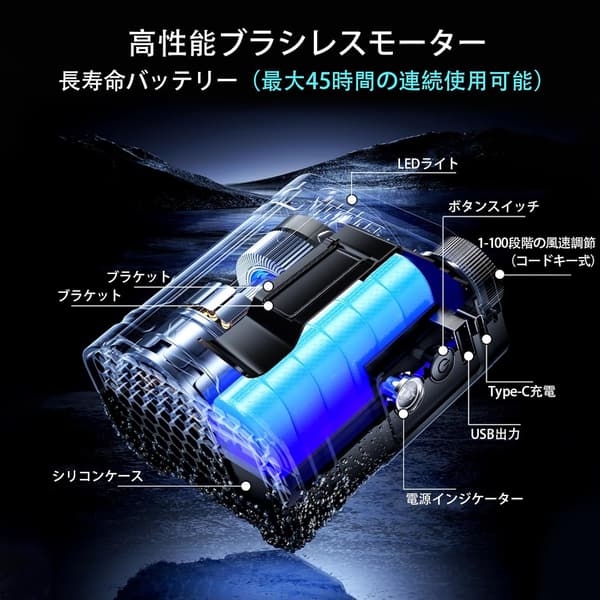 12000mAh大容量首掛け扇風機・腰掛けファン（USB充電式、静音、LED照明）