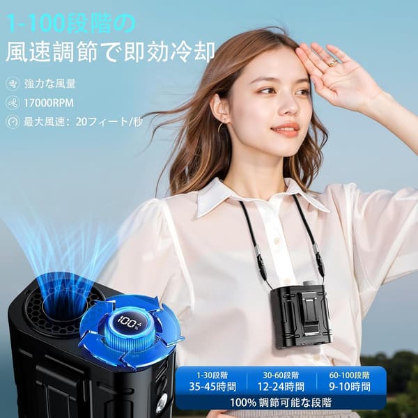 12000mAh大容量首掛け扇風機・腰掛けファン（USB充電式、静音、LED照明）