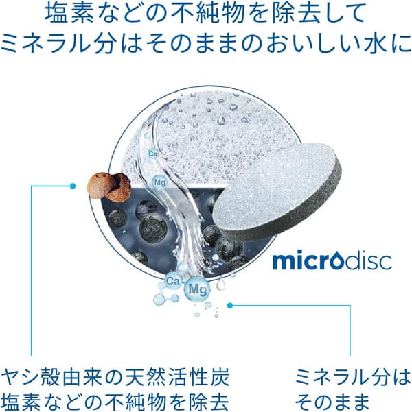 浄水器カラフェ型交換用カートリッジ6個セット【PFOS/PFOA除去試験済】【日本正規品】