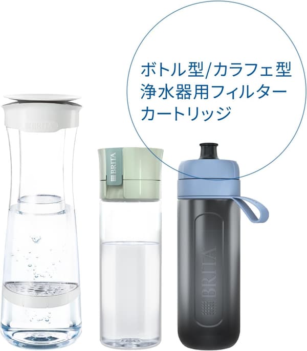 浄水器カラフェ型交換用カートリッジ6個セット【PFOS/PFOA除去試験済】【日本正規品】