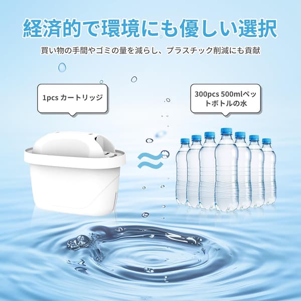 浄水ポット用 BRITA互換フィルターカートリッジ 高除去タイプ 3個セット
