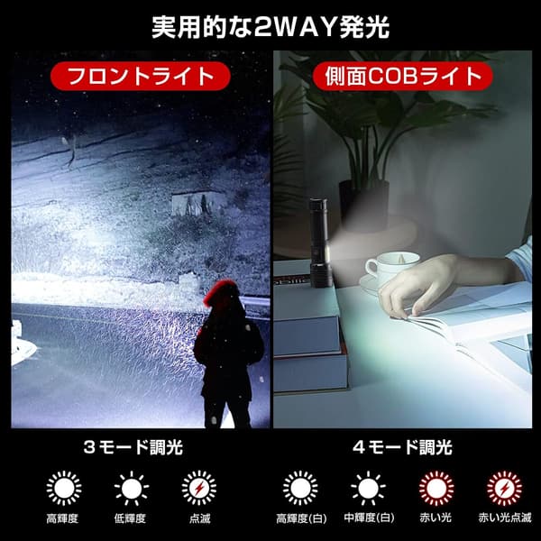 超高輝度懐中電灯【防災士監修・5000mAhバッテリー付・7モード調光】防災・作業用、IPX6防水・耐衝撃・ズーム式
