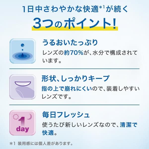 デイリー使い捨てコンタクトレンズ フォーカス デイリーズ アクア -1.75 90枚入