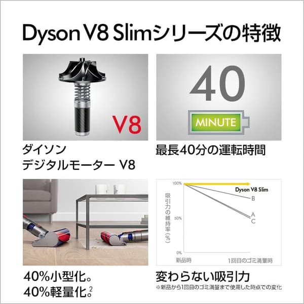 ダイソン コードレス掃除機 V8 Slim Fluffy スティックハンディクリーナー SV10K EXT BK