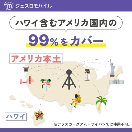 ハワイSIMカード 21日間高速データ15GB プリペイド 格安SIM