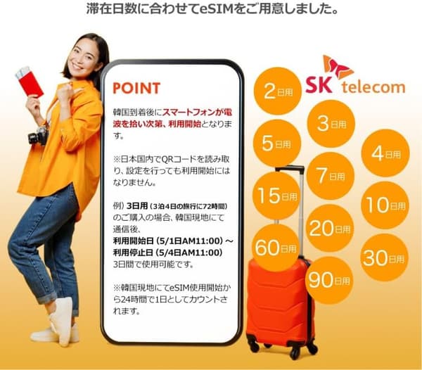 韓国旅行用 eSIM 4日間データ無制限 SKテレコム正規品 通話・SMS対応