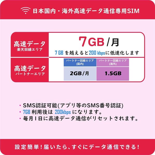 プリペイドSIMカード【RAKUTEN】7GB/月・6ヶ月有効・5G/4G対応