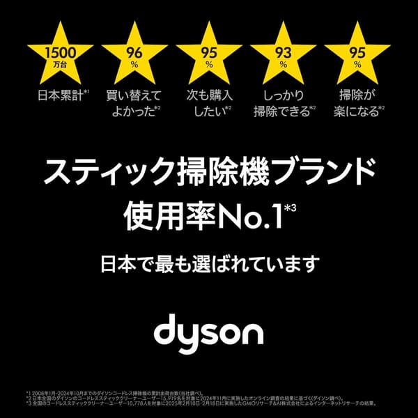 コードレス掃除機 Dyson V8 Origin スティックハンディクリーナー【変わらない吸引力・クリーニングクロス付】
