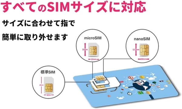 ベトナム旅行に最適な20日間利用可能なプリペイドSIMカード（毎日5GB・4G/3G対応）