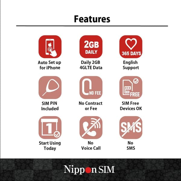日本 8日間無制限プリペイドSIMカード（データ通信専用） | ドコモ 4G/LTE対応 | タイプ3in1 | 多言語マニュアル付き