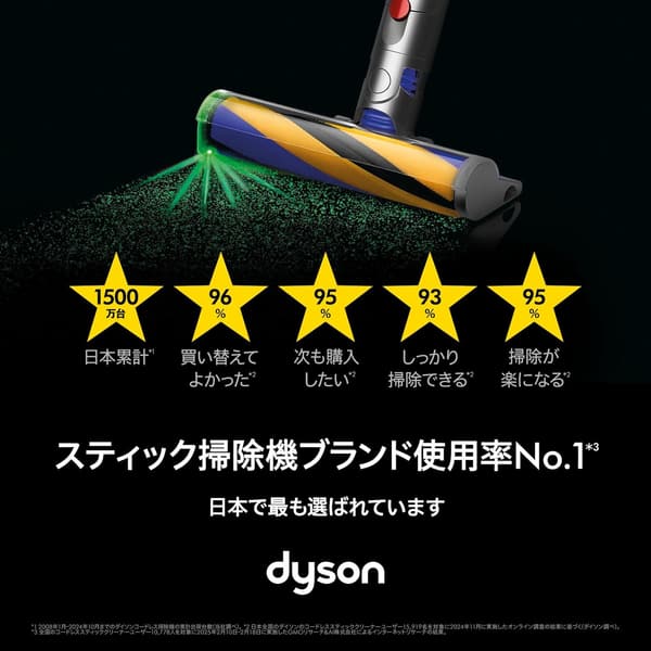 ダイソン V12 Detect Slim Fluffy Plus コードレス掃除機 【微細ホコリ可視化レーザー付】
