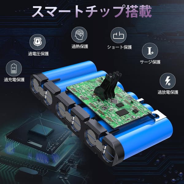 ダイソン V8 掃除機用交換バッテリー 5000mAh 大容量 PSE認証 保護回路搭載