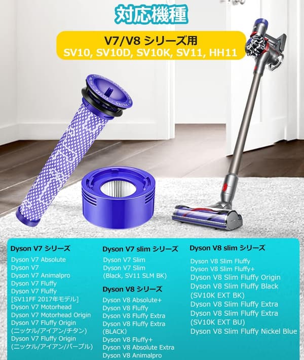 ダイソン V7/V8/V10 互換掃除機フィルターセット（水洗い可）