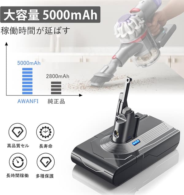 ダイソン V8シリーズ対応 バッテリー交換用 5000mAh PSEマーク付 互換品