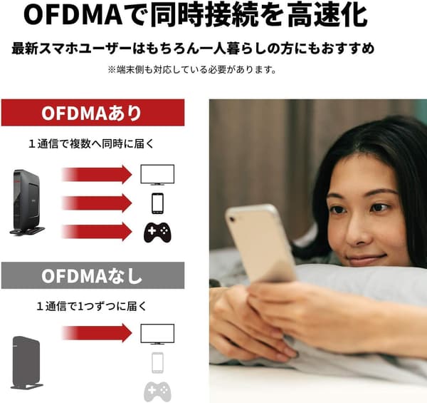 Wi-Fi6対応 バッファロー 無線LANルーター AX1800 Mbps 日本メーカー WSR-1800AX4/NWH
