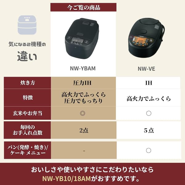 極め炊き 5.5合 圧力IH炊飯器 スレートブラック 日本製 NW-YB10AM-BZ