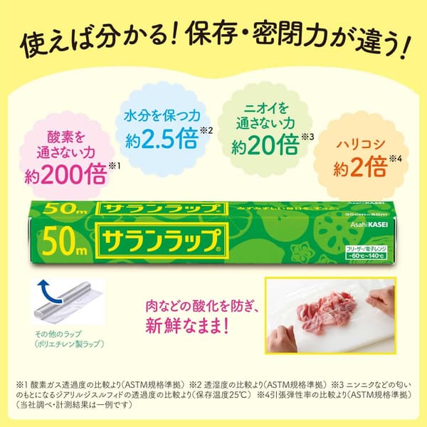 業務用サランラップボックス 15cm×50m