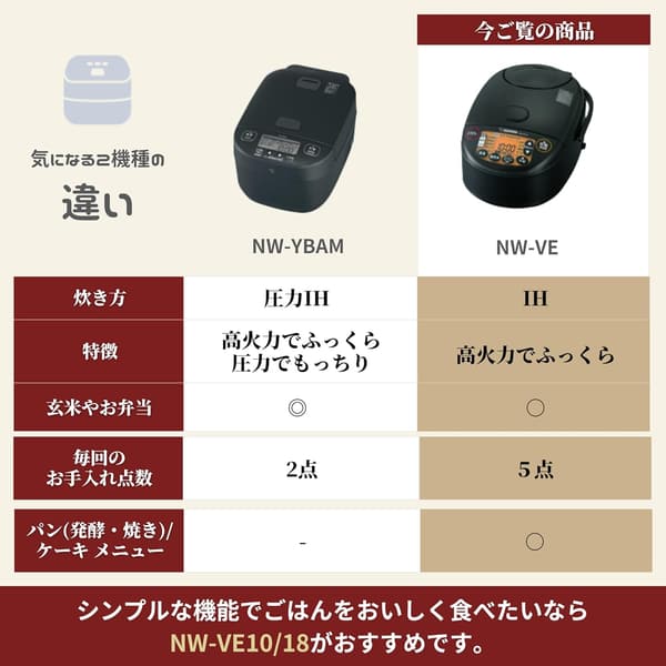 極め炊きIH炊飯器 5.5合 日本製 ブラック 30時間保温