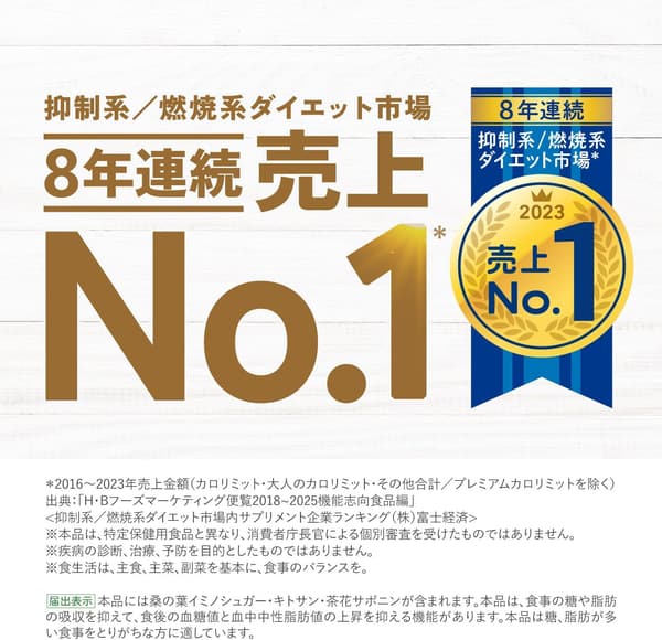 ファンケル カロリミット 90回分 糖・脂肪の吸収抑制サプリメント
