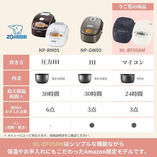 象印 炊飯器 3合 マイコンタイプ 一人暮らし向け ソフトブラック NL-BF05AM-BZ