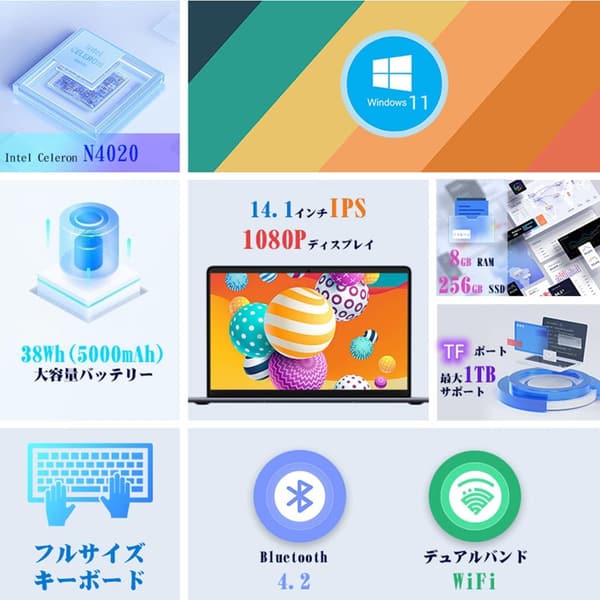 Herobook Pro 14.1インチ ノートパソコン (Windows 11, 8GB RAM, 256GB ROM, 薄型)