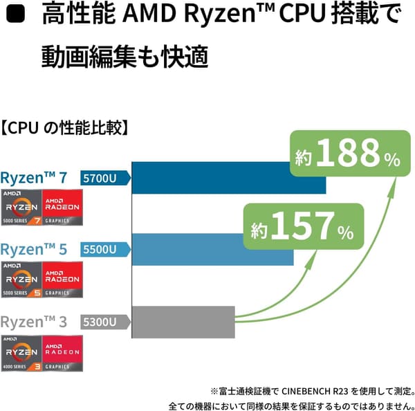 ノートパソコン 富士通 FMV LIFEBOOK WAA/J2 (AMD Ryzen 7/16GB/SSD 512GB/15.6型) Microsoft Office 2024搭載