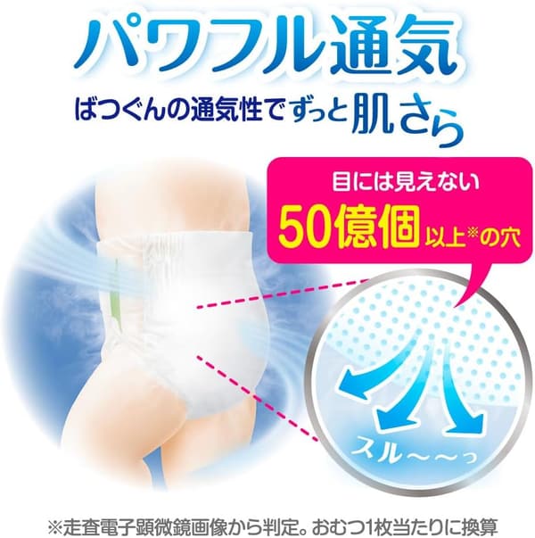 メリーズさらさらエアスルー Sサイズ (4~8kg) 296枚ケースセット