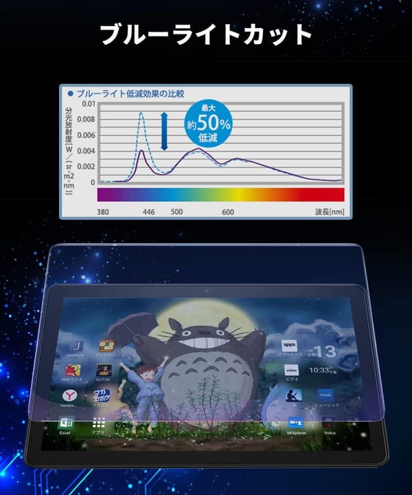 第13世代・第11世代 Fire HD 10タブレット用ブルーライトカット光沢保護フィルム 10.1インチ
