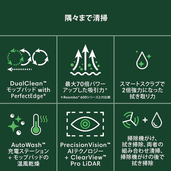 ルンバ Plus 505 コンボ ロボット掃除機 自動洗浄充電ステーション搭載 ブラック