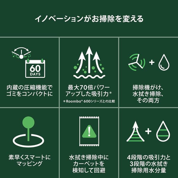 アイロボット ルンバ205 ロボット掃除機 水拭き・ゴミ圧縮機能付き【LiDARナビ/アプリ操作/12ヶ月保証】ホワイト