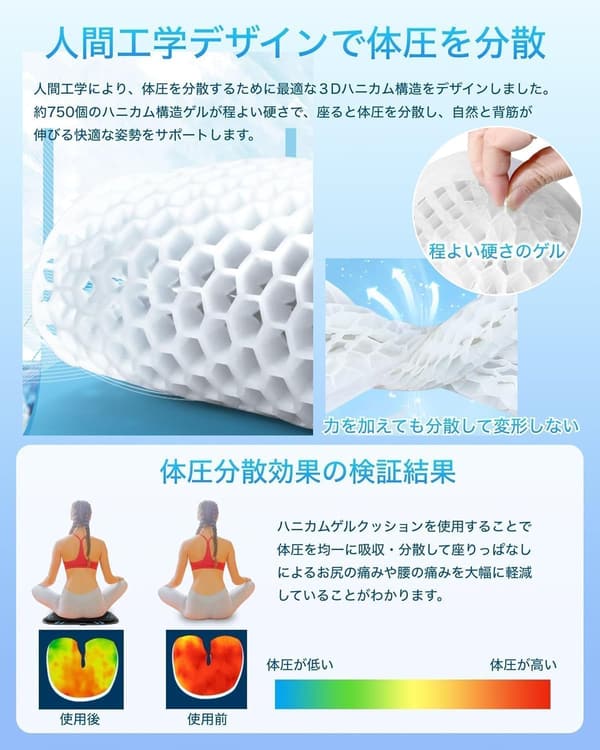車用 腰痛対策 ゲルクッション 47×47cm 冷感アイスシルク素材 お尻が痛くならない [GDEEL] (グレー)