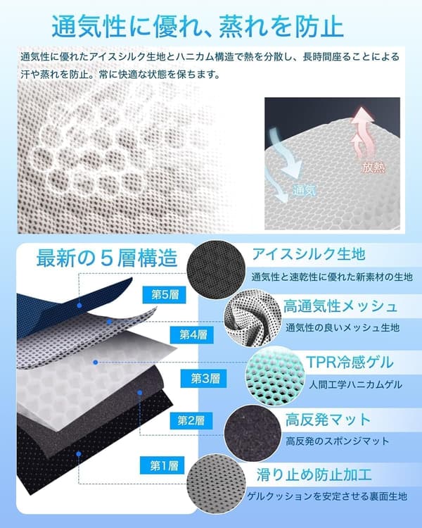 車用 腰痛対策 ゲルクッション 47×47cm 冷感アイスシルク素材 お尻が痛くならない [GDEEL] (グレー)