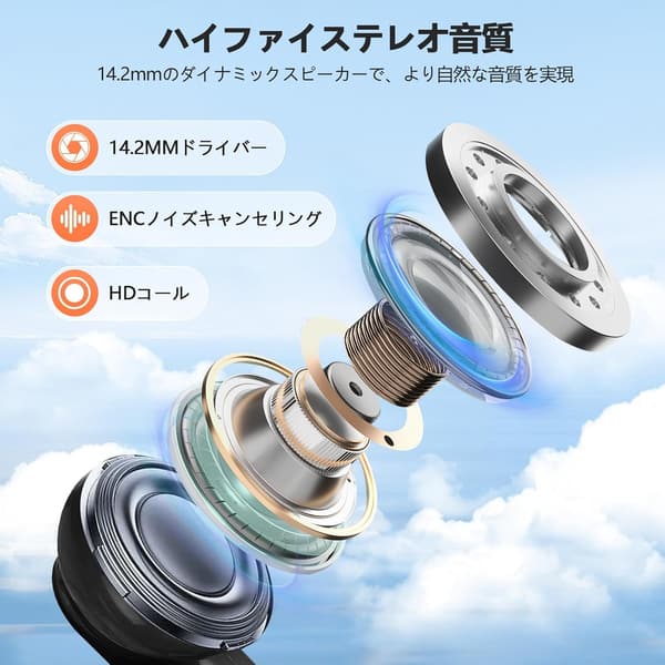 2025年型 Bluetooth5.4 ワイヤレスイヤフォン｜48時間再生｜IPX7防水｜タッチコントロール｜Hi-Fi音質｜ブラック