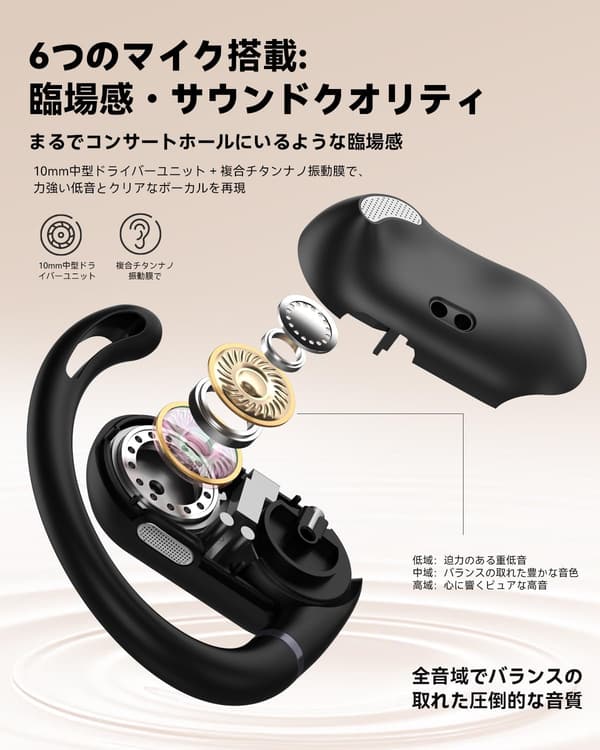 9600 電池長持ちワイヤレス骨伝導イヤホン AIノイズキャンセリング IPX7防水 オープンイヤー 2025年最新モデル