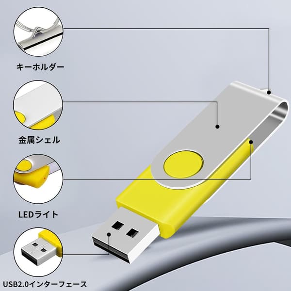 10色の回転式USBメモリ 512MB 10個セット USB2.0 ストラップ付