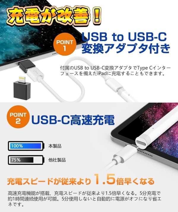 iPad対応タッチペン 高感度・高精度・USB-C急速充電可能 ホワイト