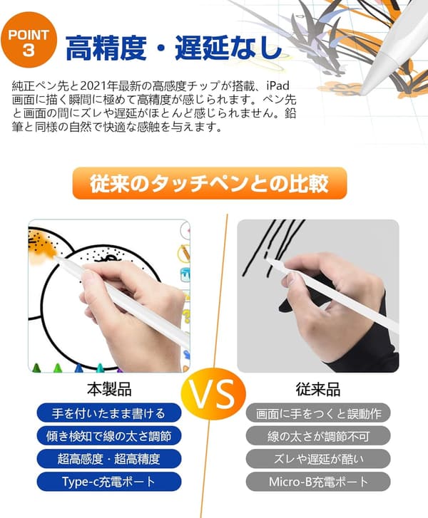 iPad対応タッチペン 高感度・高精度・USB-C急速充電可能 ホワイト