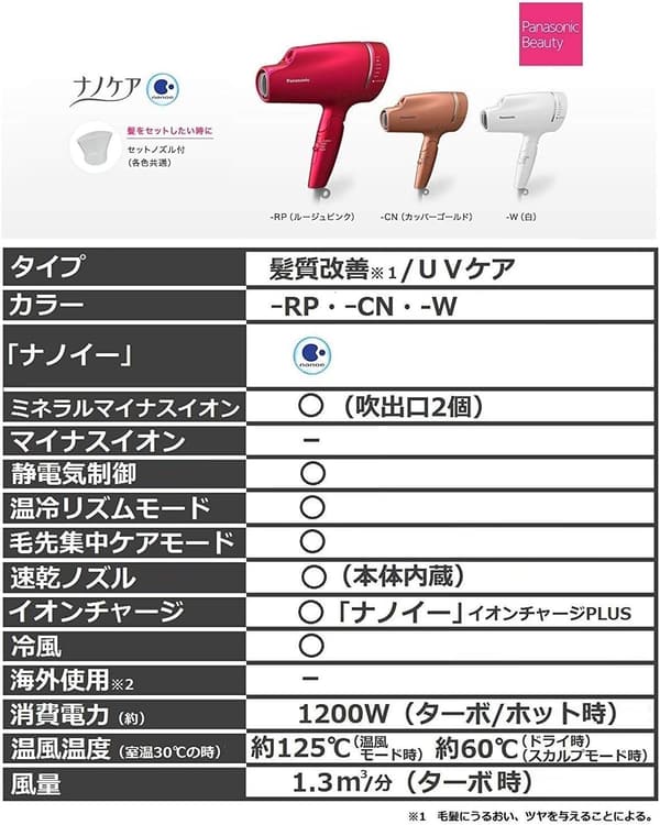 パナソニック ナノケア ヘアドライヤー ミネラル搭載 カッパーゴールド