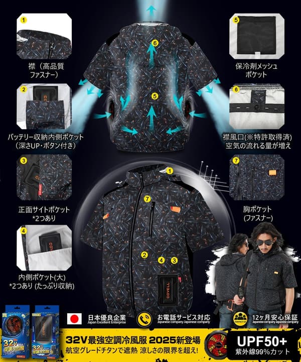 【2025年モデル】空調冷風服 半袖ファン付きベスト バッテリーセット IP45防水 日本製ブラシレス