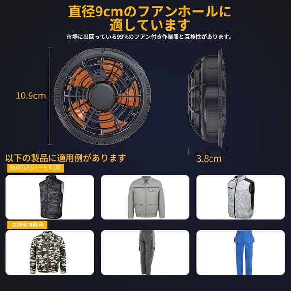 猛暑対策用空調作業服ファンバッテリーセット 43V・30000mAh・25時間稼働・急速充電器付き
