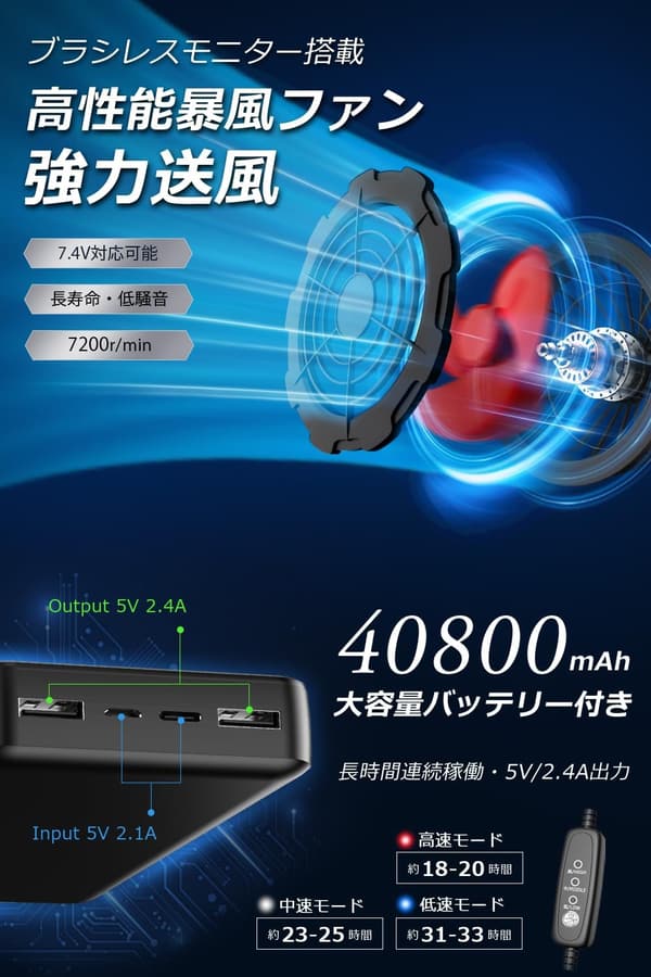 2025 暴風ファン付き空調作業服セット 大容量40800mAhバッテリー 冷却機能 3段階風量調節 男女兼用