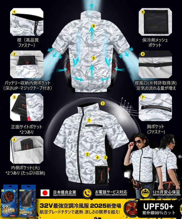 【空調冷風服 ファン付きベスト 体感-15℃ 日本製 26段階調整 IP45防水】