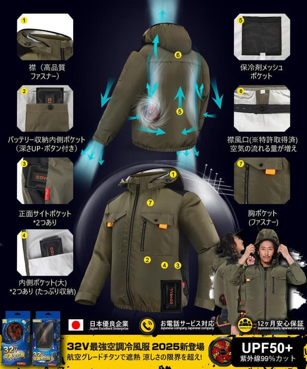 【空調冷風服 ファン付き長袖 32V超高出力 防水・防塵】