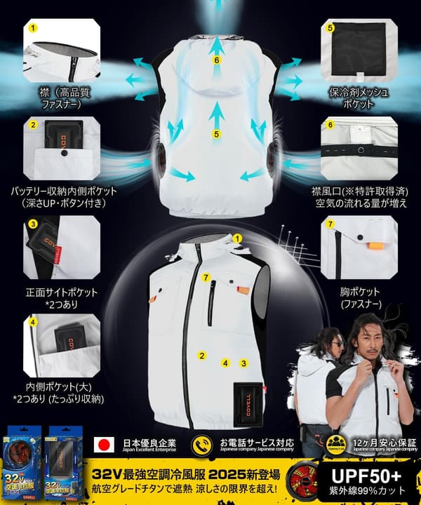 最強冷風服ファン付きベスト日本製ブラシレスバッテリーセット【IP45防水/26段階調整/2.8H充電】