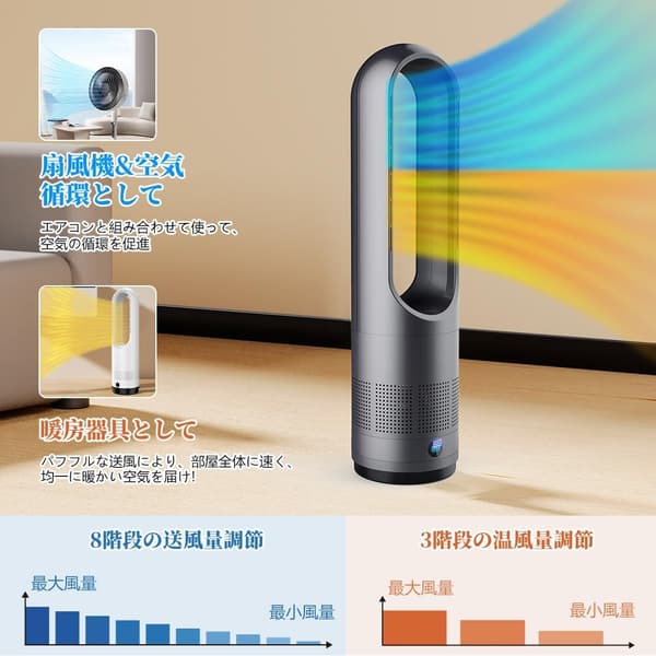 冷暖両用スリムタワーファン 扇風機 セラミックヒーター 羽根なし リモコン付き 省エネ PSE認証済 (ブラック)