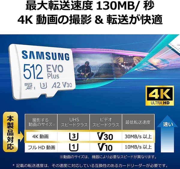 Nintendo Switch対応 512GB microSDカード EVO Plus UHS-I U3 最大転送速度130MB/秒